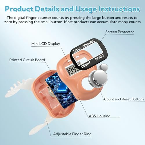 VZZNN 24-Pack Electronic Finger Counter Multicolor – 5-Digit Clicker Counter for Coaching, Golf, Fishing, Classrooms