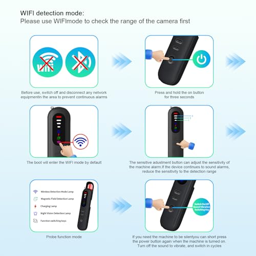 MDK Hidden Camera Detectors - Portable Hidden Camera Finder Hidden Device for Car, Home,Hotel,Travel, Office