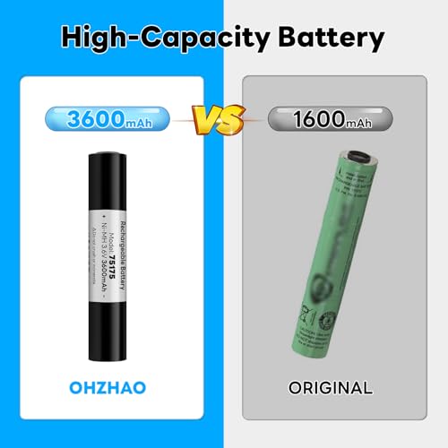 2pack 75175 Battery 3.6V 3600mAh Ni-MH Compatible with Streamlight Stinger 75175 75375 75300 75500 75810 76000 76300, PolyStinger, Pelican M9, FL126 Flashlight