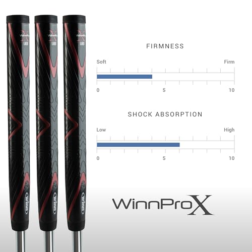Winn Pro X 1.18 Midsize Putter Grip Black/Red – Stabilizing Golf Putter Grip