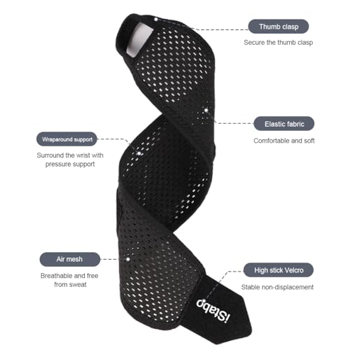 Ultra Thin Mesh Wrist Strap Brace - Black, Adjustable Pain Relief