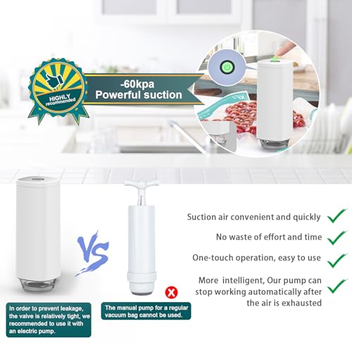CABIBOX Handheld Vacuum Sealer Pump for Food Storage - Portable, Automatic Food Vacuum Pump