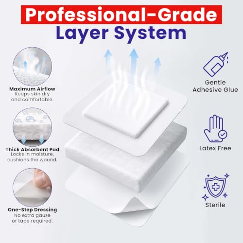 Sterile Bordered Gauze Island Dressings - 4"x4", 30 Count