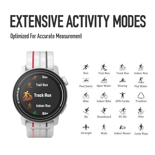 GPS Sport Watch for Running & Cycling - Black Silicone