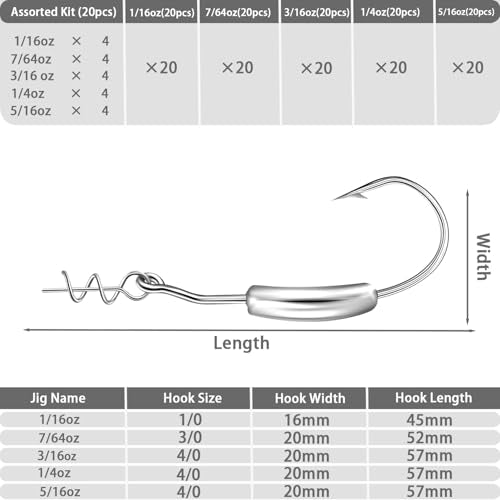 Weighted Fishing Hooks with Twist Lock - 7/64oz 20 Pack