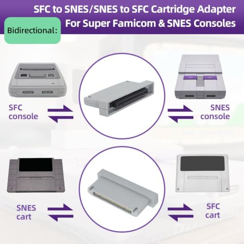 SNES & SFC Cartridge Slot Adapter - Supports Enhancement Chips
