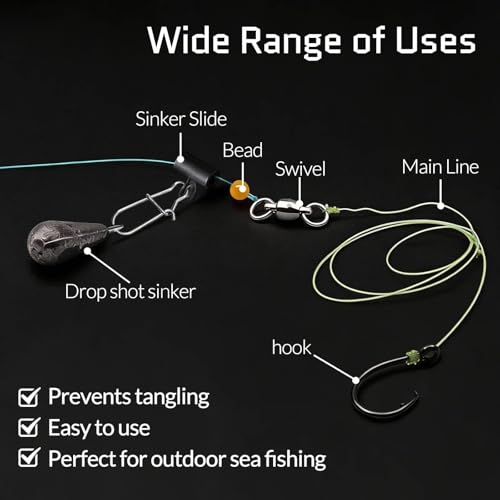 Duo Lock Snaps Sinker Slides - Green, 25pcs for Fishing Rigs