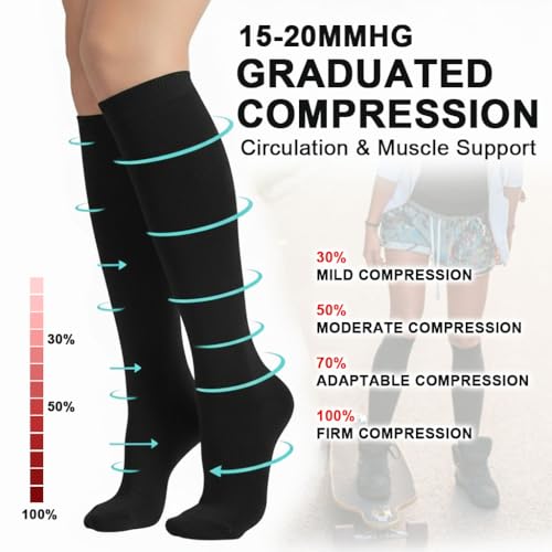 Compression Socks for Women & Men - Knee High Support Socks - Small-Medium / Black