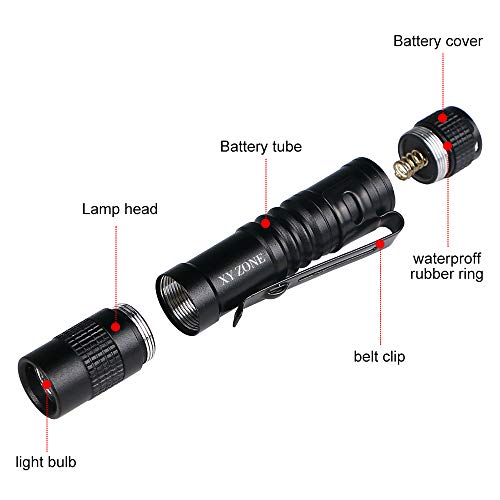 XY ZONE Ultra Slim LED Flashlight V1 900LM Clip Penlight Torch 1 x AAA