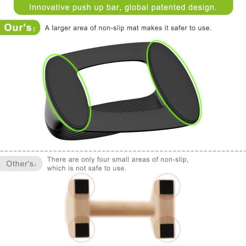 Push Up Bars for Strength Training - Non-Slip Black Handles