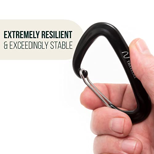 2 Pack Lightweight Aluminum Wire Gate Carabiners - 1102 lbs Capacity