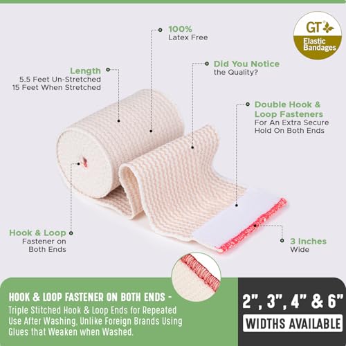 Premium Elastic Bandage Wrap - 3" Wide, 2 Pack - Latex Free Compression