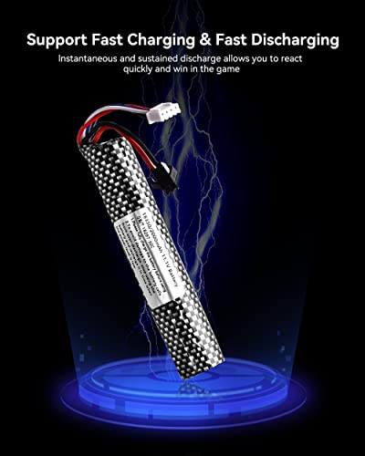 11.1V 2000mAh Rechargeable Battery with Charger - 2 pcs Mini Tamiya Connector for Airsoft & Gel Blaster