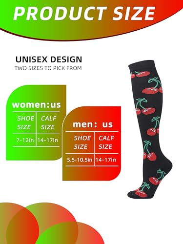 Compression Socks for Women & Men - Cherry Red