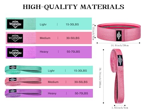 Yoga Mat Set with Resistance Bands & Blocks - Pink Starter Kit