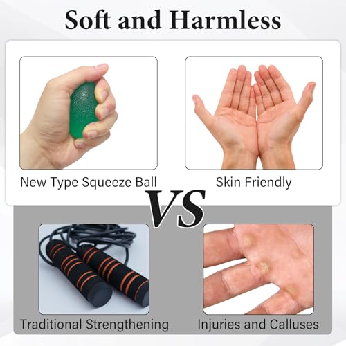 Hand Strengthening Stress Balls Set - 6 Resistance Levels, 1.7" - Red, Blue, Green, Orange, Yellow