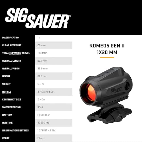 Compact 1x20mm Red Dot Sight with 12 Illumination Settings
