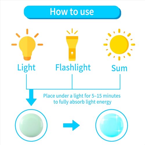 808 PCS Glow in The Dark Stars for Ceiling, Glowing Wall Decals Decor Stickers,(404 Pcs Green and 404 Sky Blue) 3D Adhesive Dots Decor Starry Sky Decor for Kids Bedroom or Birthday Gift