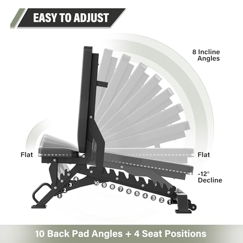 Adjustable Weight Bench - 1300LBS Capacity, 36 Positions - Black