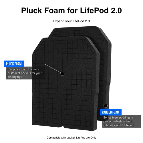 Waterproof Travel Case with Electronic Lock & Pluck Foam Insert