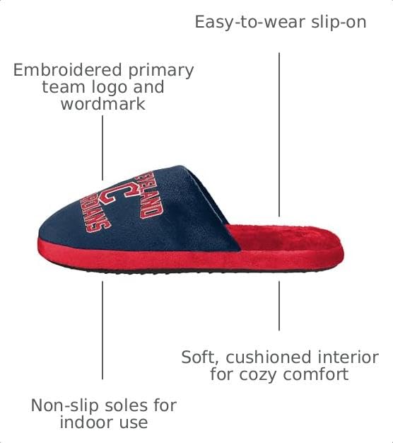 Cleveland Guardians Men's Scuff Slide Slippers - Navy