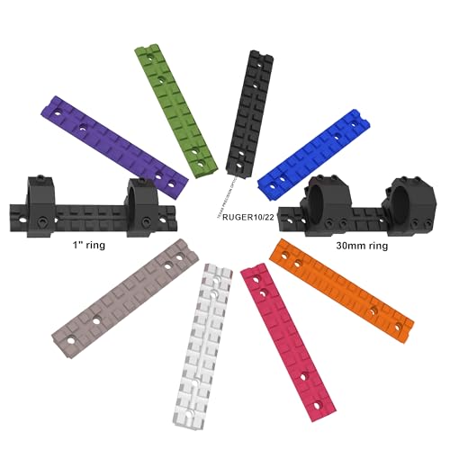 Ruger 10/22 Picatinny Rail Mount for Scopes & Red Dots - Blue