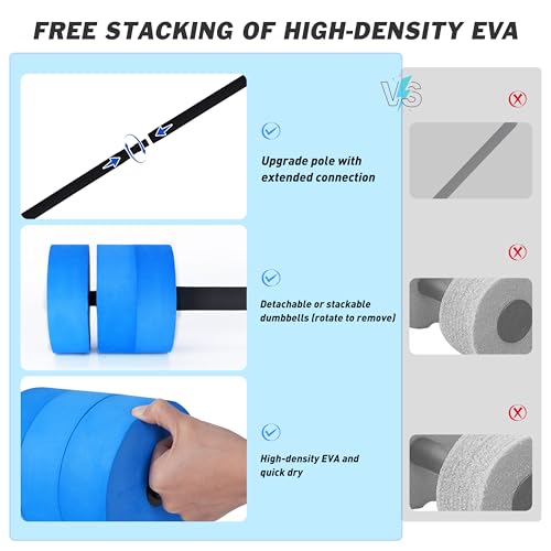 Water Dumbbells for Aquatic Fitness - Blue - Pool Resistance Barbells