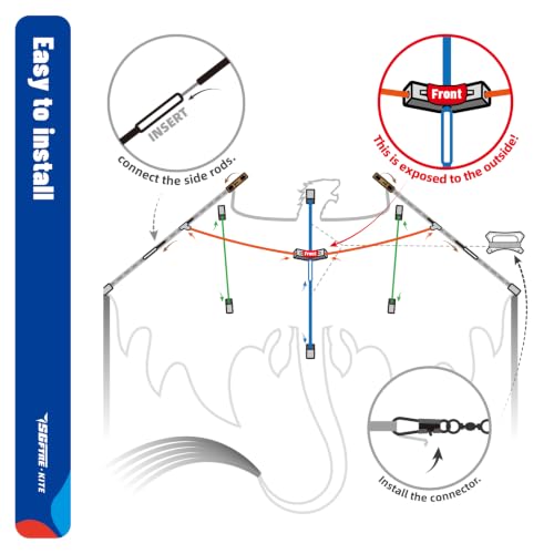 Complete Kite Package with Handle, Line & Accessories – Easy to Fly for Kids & Adults