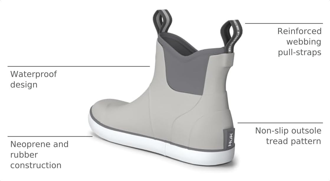 Rogue Wave Shoe, High-Performance Fishing & Deck Boot