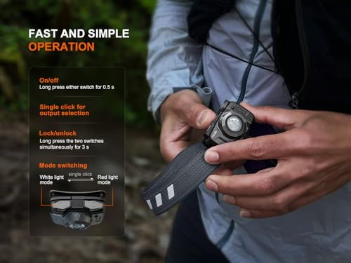 Fenix HL12R V2 USB Rechargeable 500 Lumen Headlamp with EdisonBright Cable