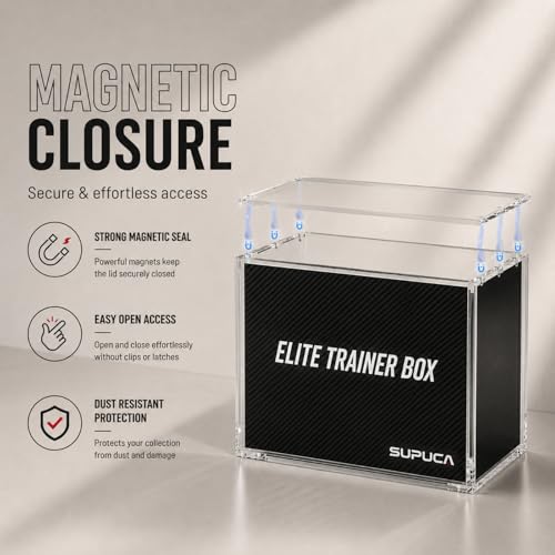 Supuca ETB Protector Case / 1 - 5mm Acrylic Display Box for Sealed Trading Card Collections