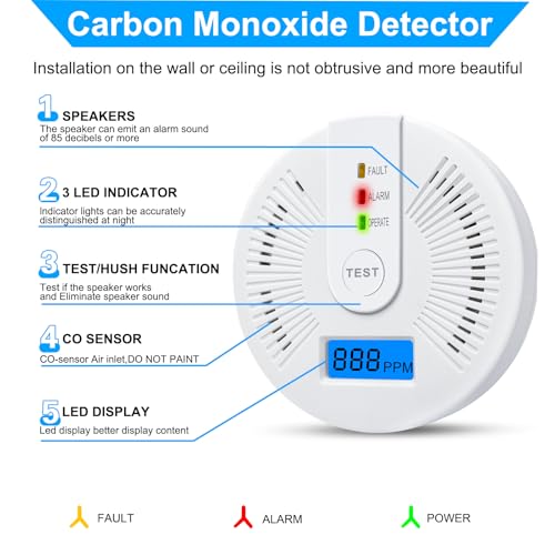 Carbon Monoxide Detectors 3 Packs,CO Alarm Detectors Monitor Battery Operated with LCD Digital Display for House Kitchen Office Hotel Restaurant£¨Batteries NOT Included£©