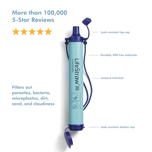 Personal Water Filter for Hiking, Travel & Emergency - Blue