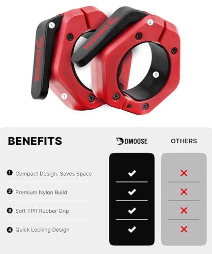 DMoose Fitness Magnetic Red 2-Inch Barbell Clips - Quick Release Collars, Secure Fit, Anti Slip Grip