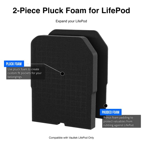 Secure Weatherproof Travel Case with Pluck Foam - 2 Pieces
