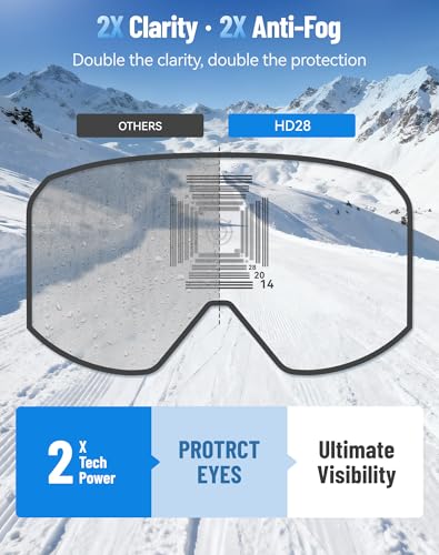 Ski Goggles OTG with Anti-Fog & UV400 Protection - Black Frame Silver Vlt 10%