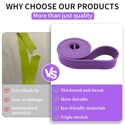 WIFOCU Purple Resistance Bands Set 35-85lbs - Home Gym & Physical Therapy