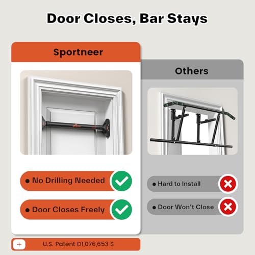 No-Drill Pull Up Bar for Doorway, Adjustable 29.5-37 in, 440 lb Capacity
