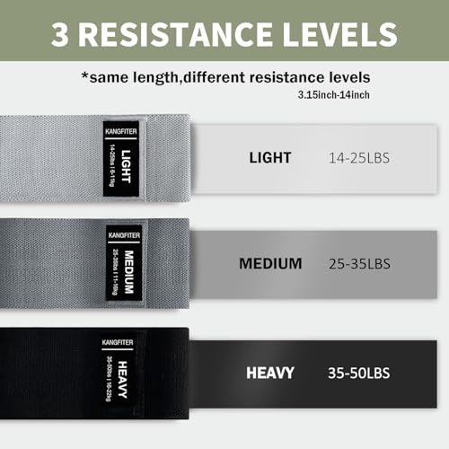 KANGFITER Grey 3 Pack Non-Slip Fabric Resistance Bands for Workout