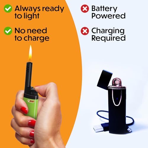 BIC EZ Reach Lighters - 6-Pack Extended-Neck Candle & Fireplace Lighters