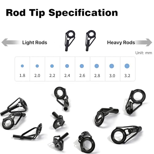 Fishing Rod Tip Repair Kit - 40 Stainless Steel Guides in 8 Sizes - Tip Guide
