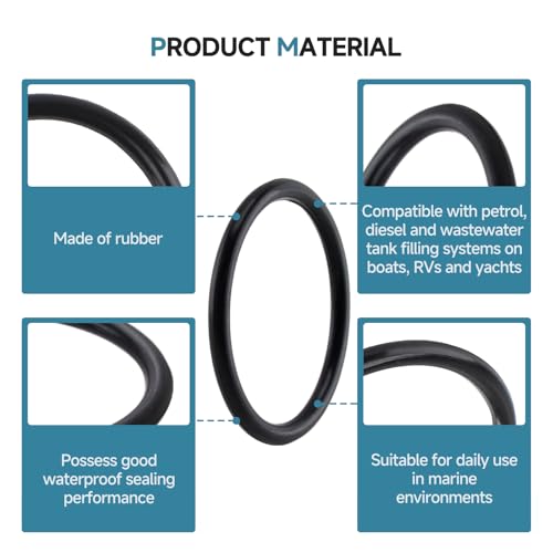 1.5-Inch Marine Fuel Fill Cap O-Ring Seal - 3-Pack