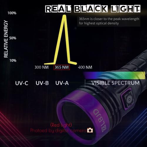 LBJD Rechargeable UV Black Light Flashlight 365nm for Pet Urine Detection - Black & Purple