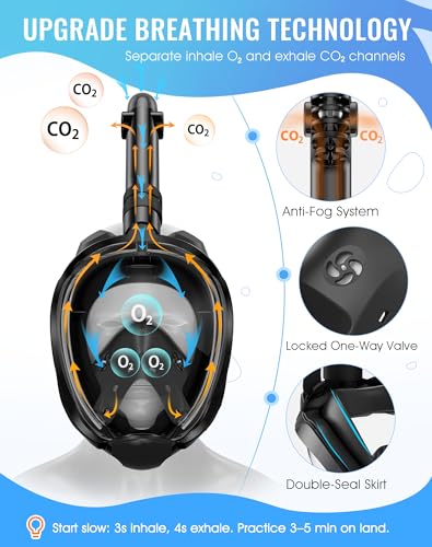 Full Face Snorkel Mask for Adults - 180° Panoramic View, Anti-Fog, Black / Large / X-Large