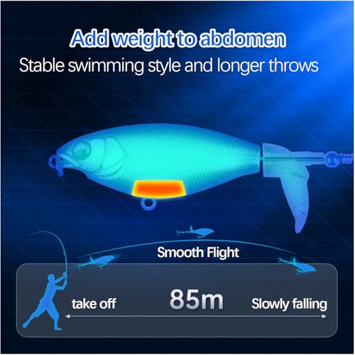 Topwater Fishing Lure with Rotating Tail for Bass, Pike & Catfish