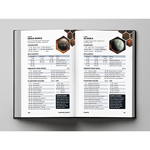 Modiphius Ironsworn: Starforged Deluxe Edition Hardcover RPG Core Book