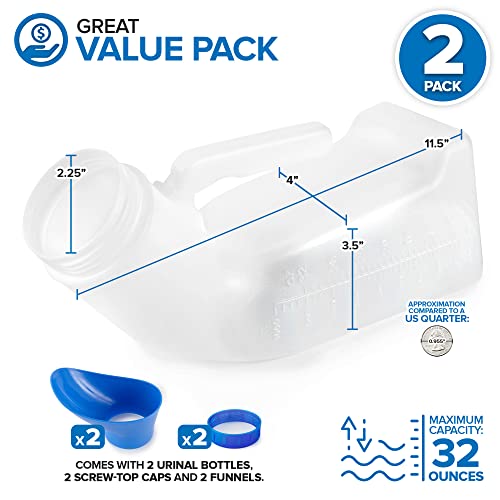 2-Pack Unisex Portable Urinal Bottles with Funnels - 32oz Travel & Emergency Use