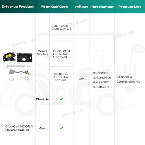 Drive-Up MCOR 4 Conversion Throttle Potentiometer for Club Car DS/Carryall/Tempo