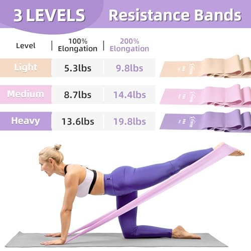 3-Level Resistance Bands Set for Exercise, Yoga, and Rehab
