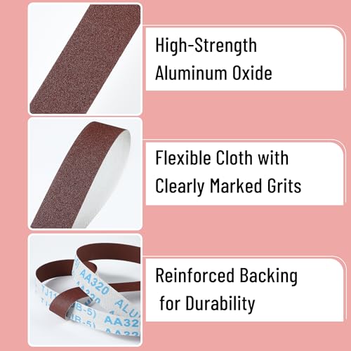 Bates- Emery Cloth Roll, 1" x 20 FT, 6 Grits, 80/150/240/320/400/600 Grit, Abrasive Sandpaper Roll of Sandpaper Set with Dispenser, Emery Cloth for Metal, Wood, Polishing